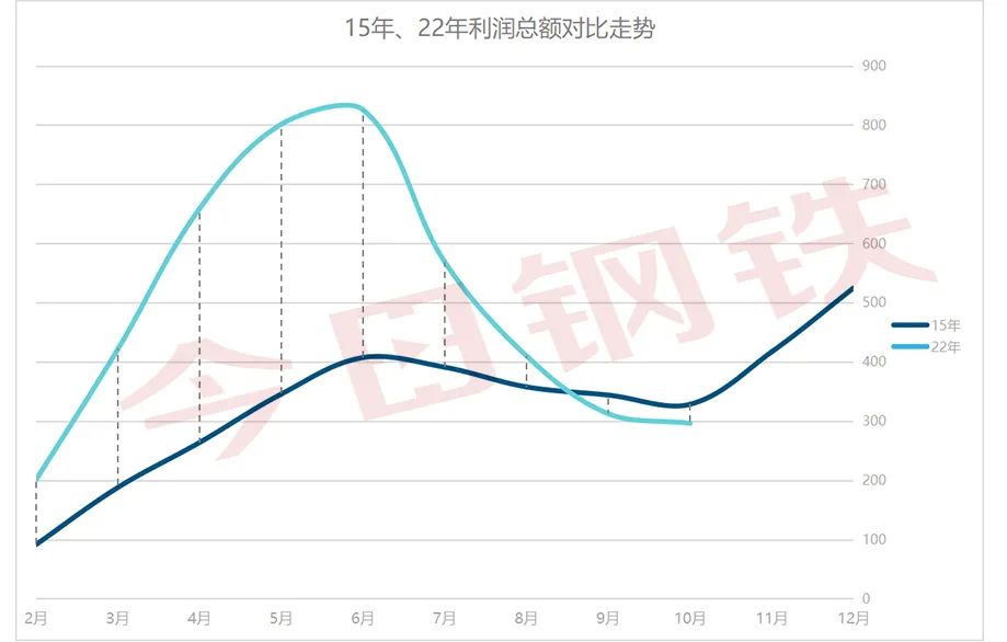 1670572722292794.jpg 2.jpg