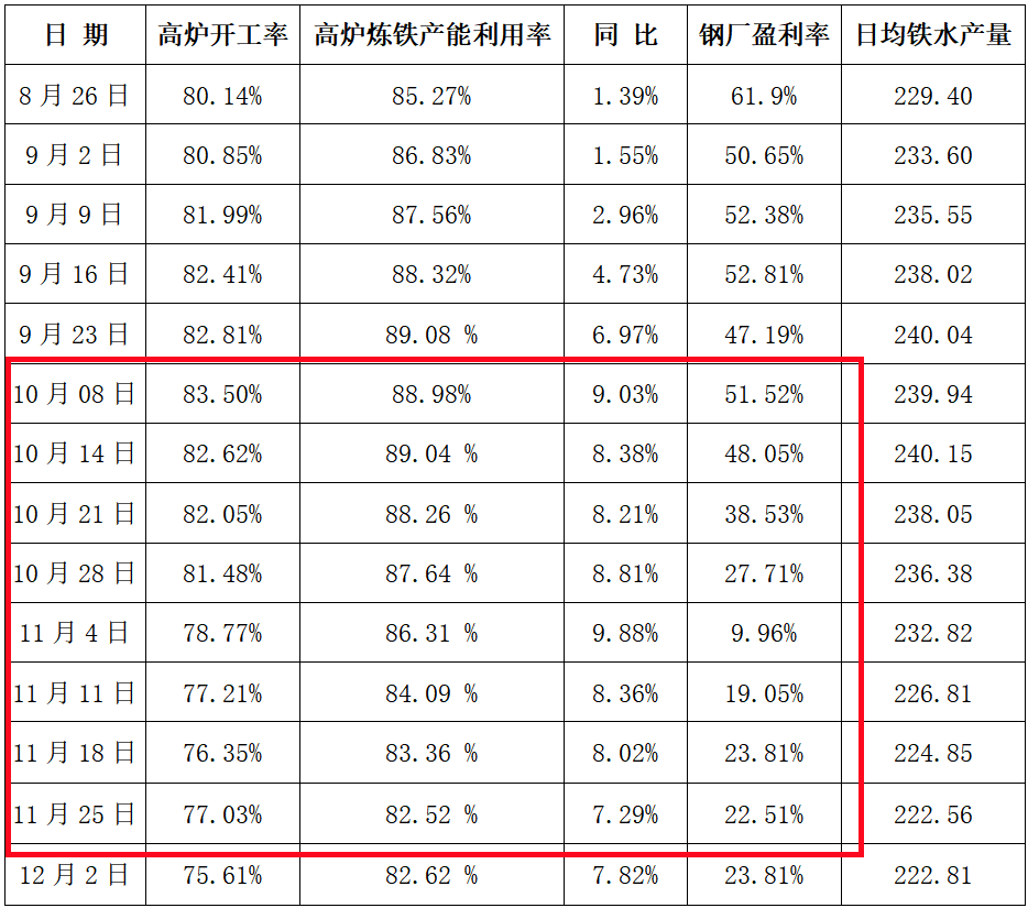 1670572942822265.png 7.png